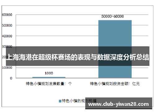 上海海港在超级杯赛场的表现与数据深度分析总结