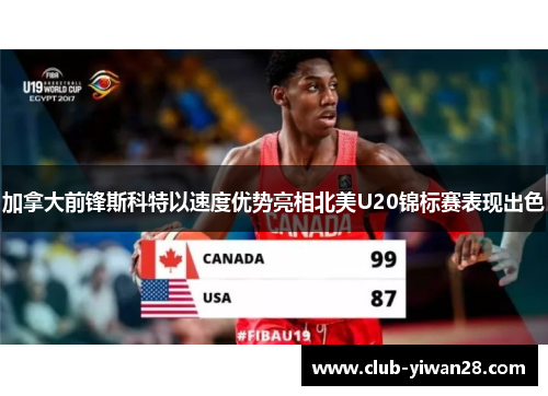 加拿大前锋斯科特以速度优势亮相北美U20锦标赛表现出色