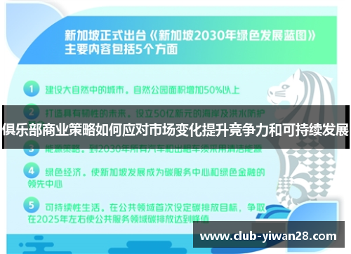 俱乐部商业策略如何应对市场变化提升竞争力和可持续发展