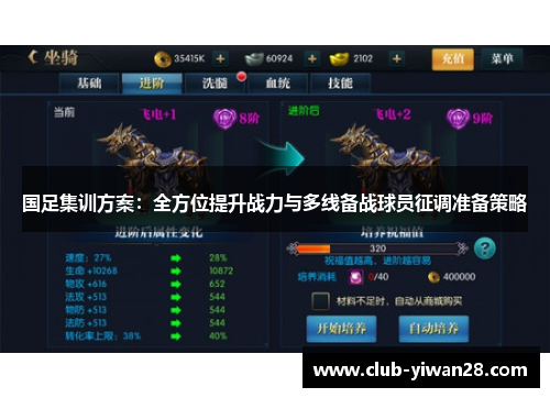 国足集训方案：全方位提升战力与多线备战球员征调准备策略
