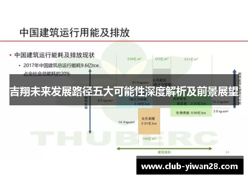 吉翔未来发展路径五大可能性深度解析及前景展望