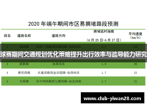 球赛期间交通规划优化策略提升出行效率与疏导能力研究