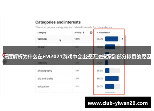 深度解析为什么在FM2021游戏中会出现无法搜索到部分球员的原因