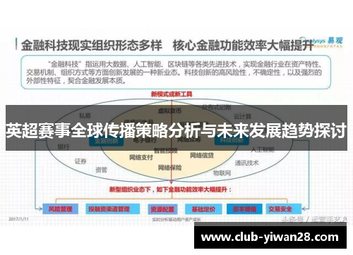 英超赛事全球传播策略分析与未来发展趋势探讨