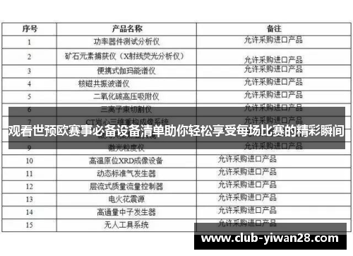 观看世预欧赛事必备设备清单助你轻松享受每场比赛的精彩瞬间
