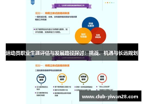运动员职业生涯评估与发展路径探讨:挑战、机遇与长远规划 运动员职业生涯评估与发展路径探讨:挑战、机遇与长远规划