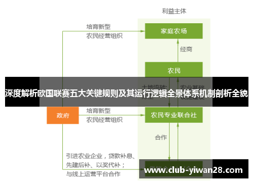 深度解析欧国联赛五大关键规则及其运行逻辑全景体系机制剖析全貌 深度解析欧国联赛五大关键规则及其运行逻辑全景体系机制剖析全貌