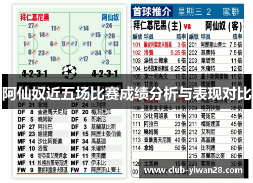 阿仙奴近五场比赛成绩分析与表现对比