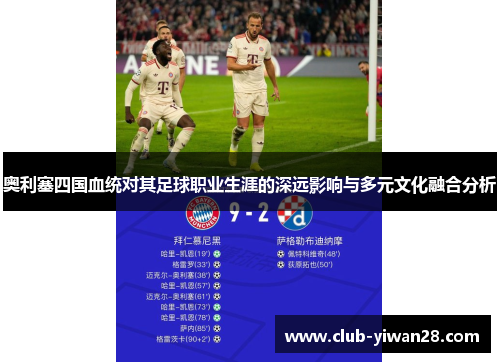 奥利塞四国血统对其足球职业生涯的深远影响与多元文化融合分析
