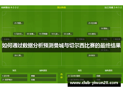 如何通过数据分析预测曼城与切尔西比赛的最终结果